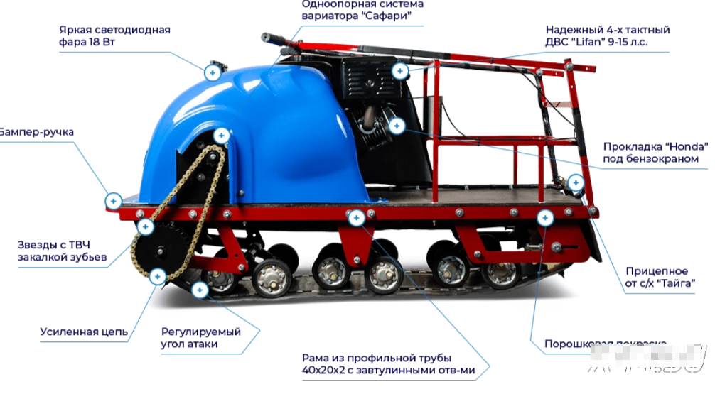 Мотобуксировщик MOTODOG 500, 20  передний привод в Люберцах