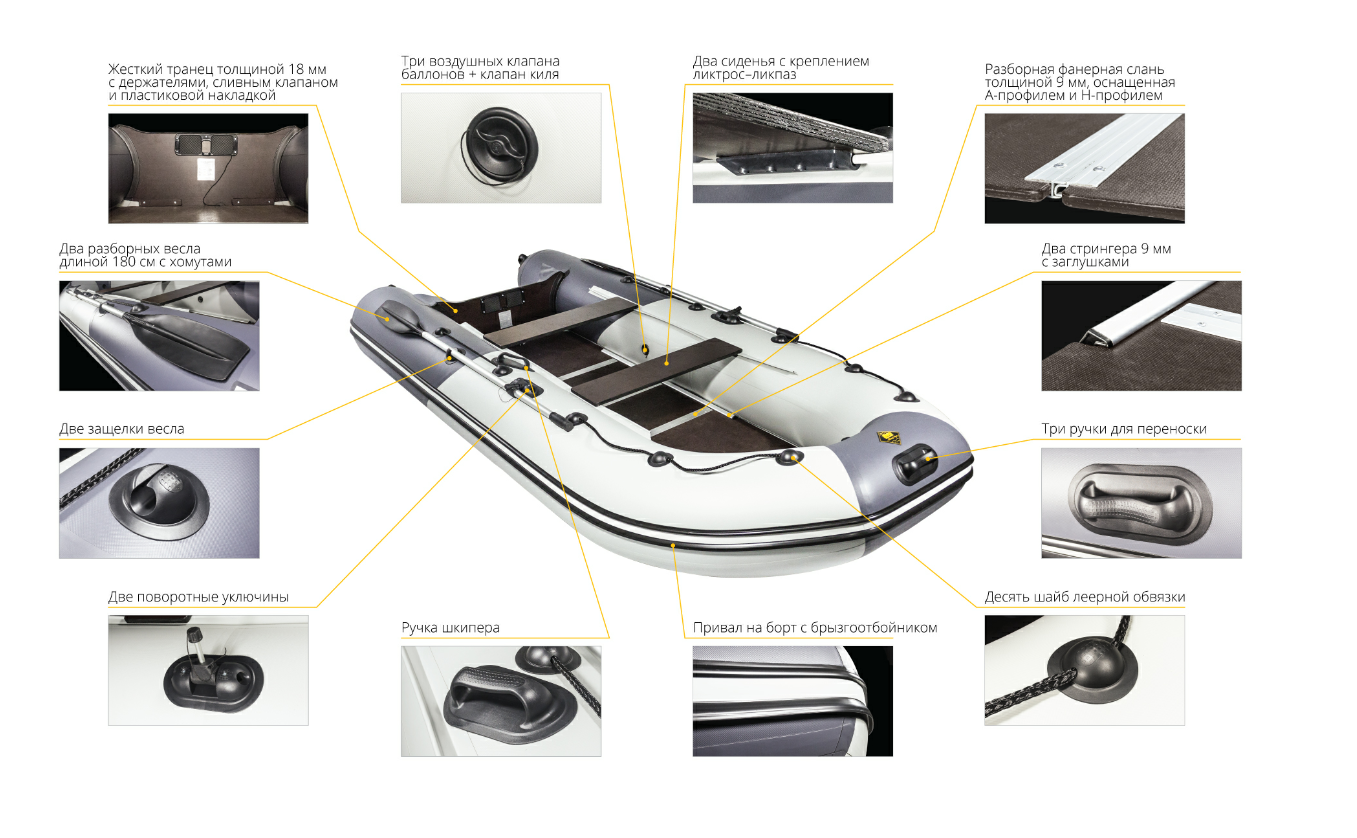 Лодка Ривьера Компакт 2900 СК в Люберцах
