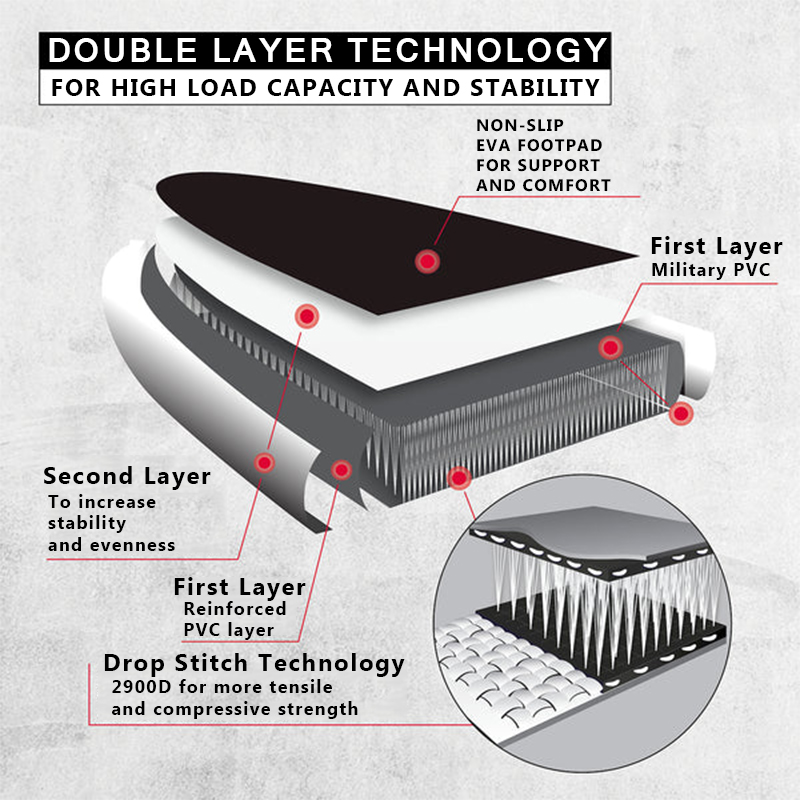 SUP (САП) ДОСКА MISHIMO CARBON DARKSIDE 11’ (335СМ) в Люберцах