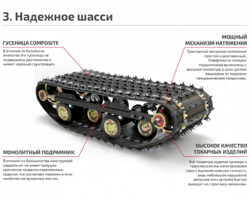 Мотобуксировщик НОРКА 380 MINI 8 л.с. в Люберцах